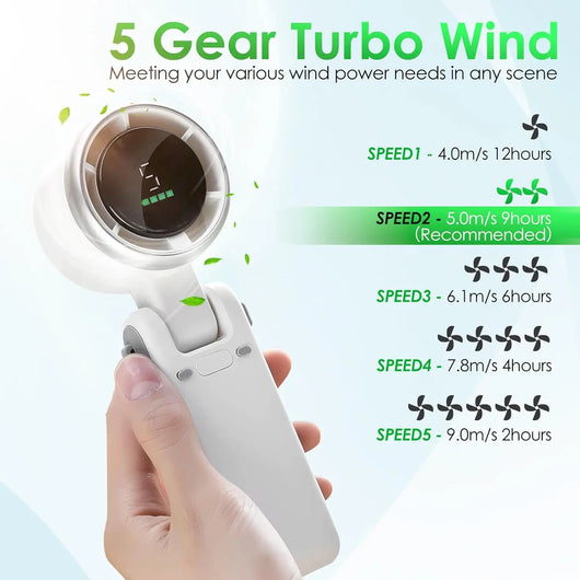 Portable Turbo Fan